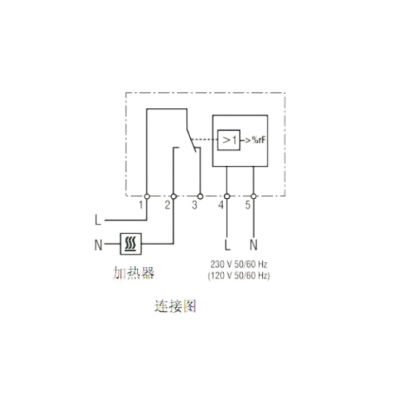 電子式恒濕器REFR 012