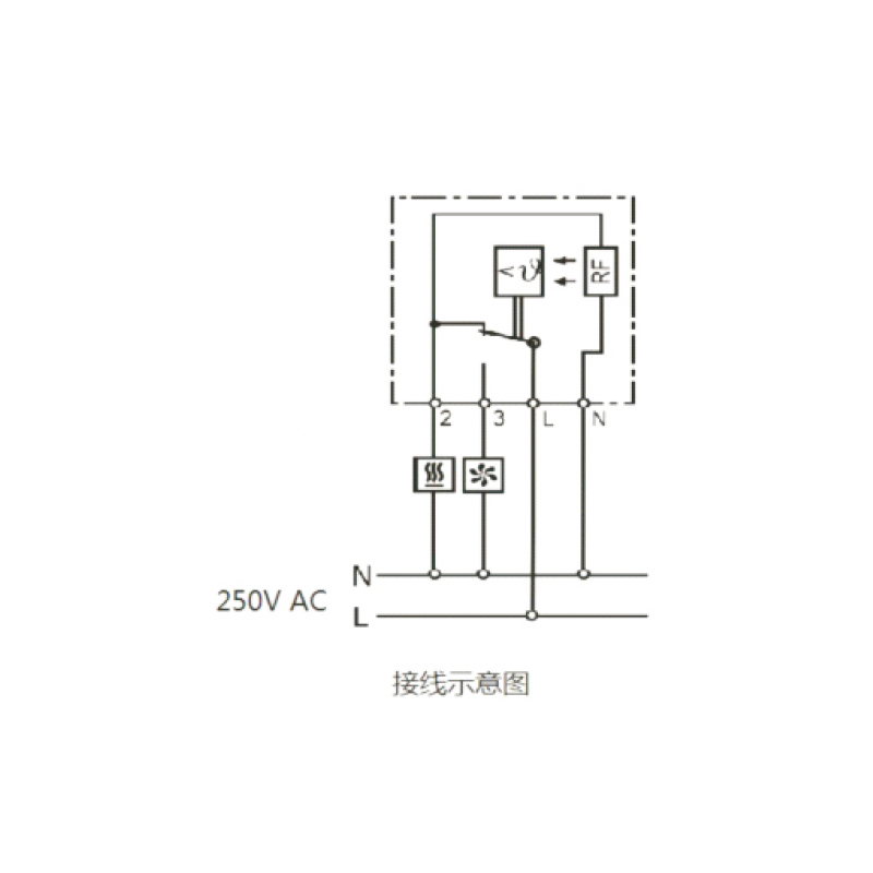 機械式恒溫器FZK 011